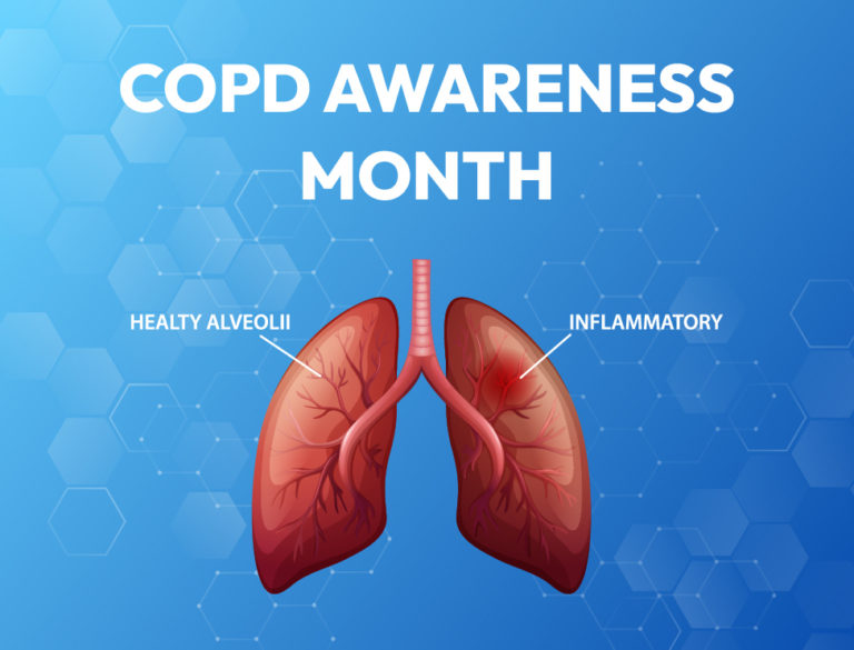 November Spotlight: Raising Awareness on COPD